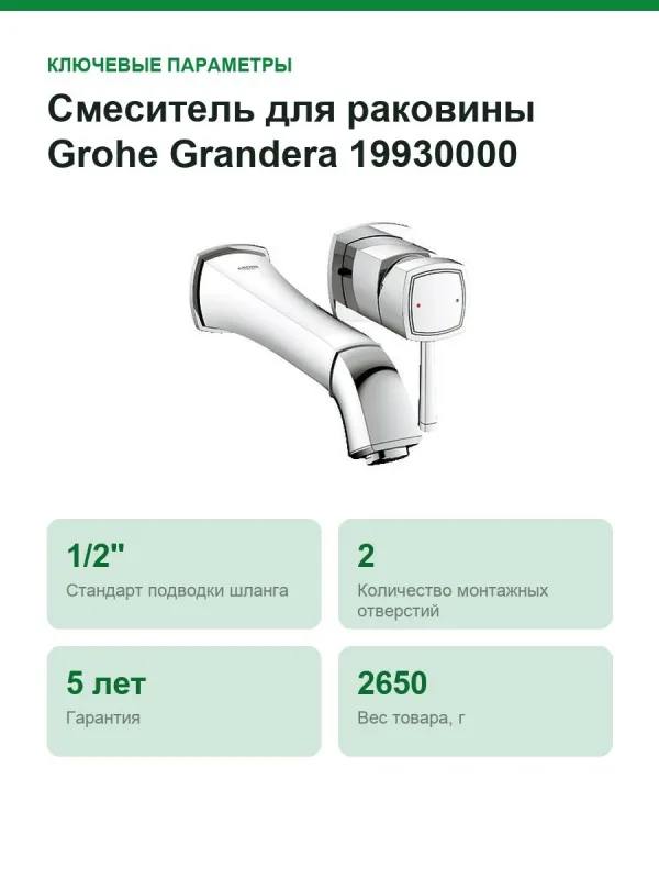 Смеситель для раковины Grohe Grandera 19930000 хром