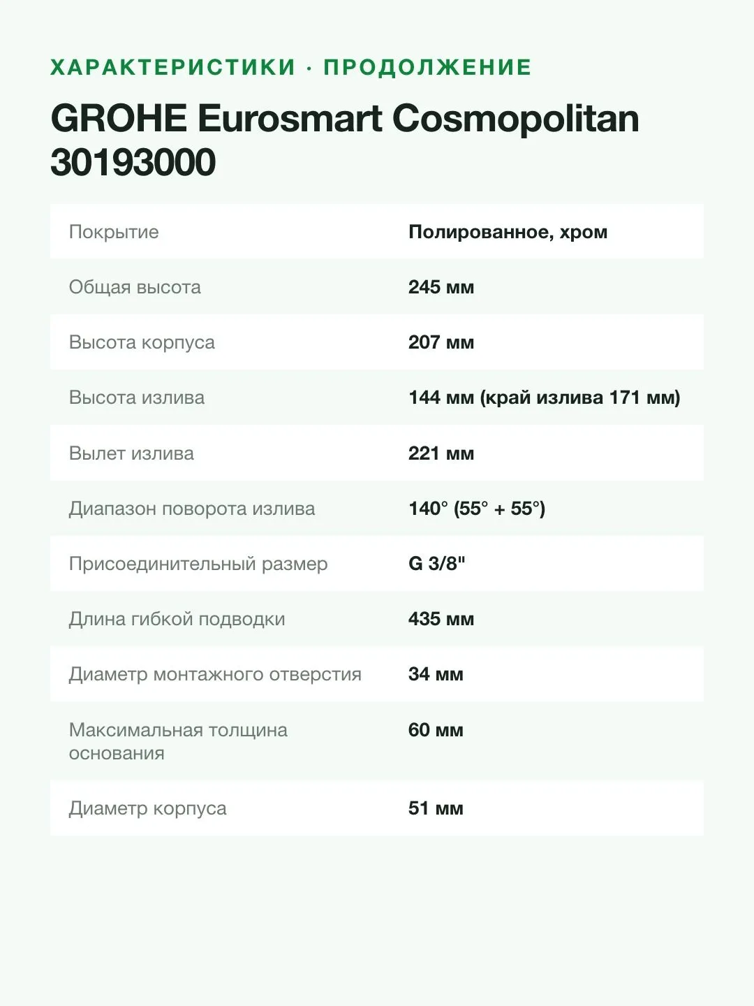 Смеситель для кухни GROHE Eurosmart Cosmopolitan 30193000 однорычажный, вылет 221 мм, хром — фото 8 из 8