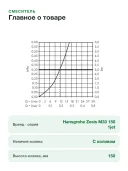Кухонный смеситель однорычажный Hansgrohe Zesis M33 150 1jet 74802800, сталь
