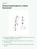 Смеситель для раковины GROHE Eurosmart 23923002, латунь, глянцевый, хром