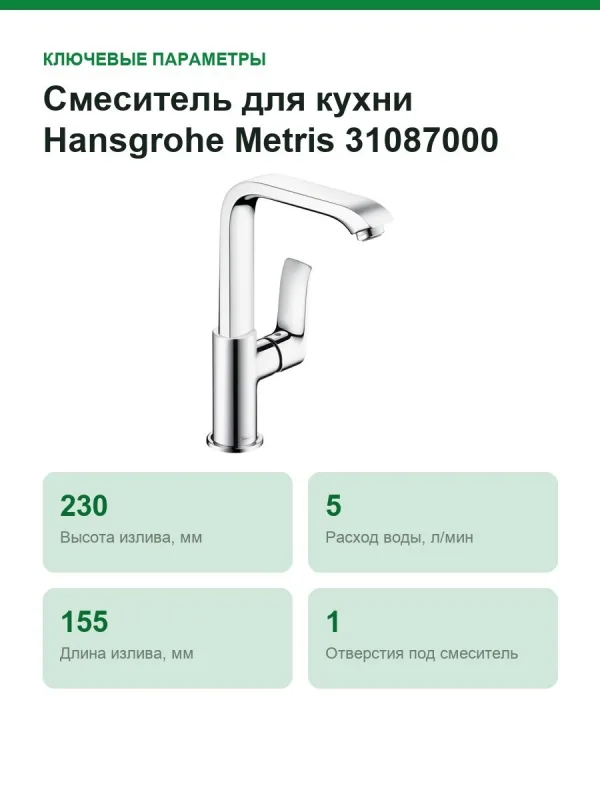 Смеситель для кухни Hansgrohe Metris 31087000