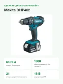 Ударная дрель-шуруповёрт Makita DHP482