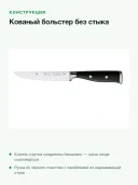 Набор кухонных ножей WMF Grand Class