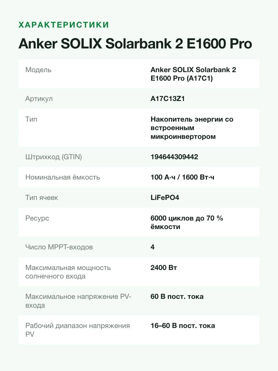 Домашняя батарея Anker SOLIX Solarbank 2 E1600 Pro, 1600 Вт·ч, 4 MPPT 2400 Вт, выход 800 Вт — фото 8 из 11