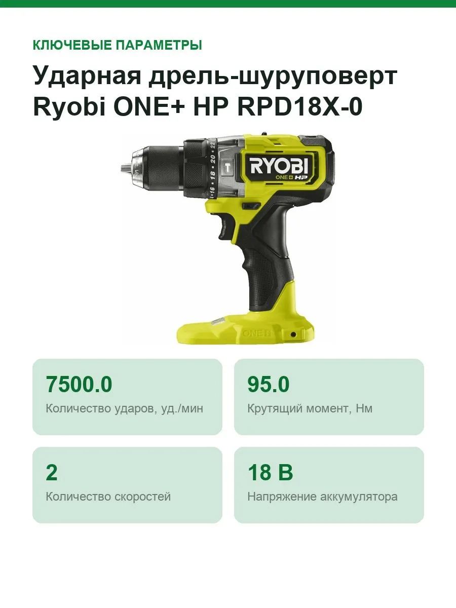 Ударная дрель-шуруповерт Ryobi ONE+ HP RPD18X-0 5133004984 (без аккумулятора в комплекте) — фото 2 из 11