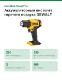 Аккумуляторный пистолет горячего воздуха DEWALT DCE530N, 18 В без АКБ и ЗУ