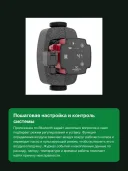 Циркуляционный насос Grundfos ALPHA2 GO 25-60 180, напор 6 м, подача 3,5 м³/ч, Bluetooth