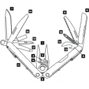 Мультитул LEATHERMAN Rebar, Silver, 17функций, нейлоновый чехол, 831557
