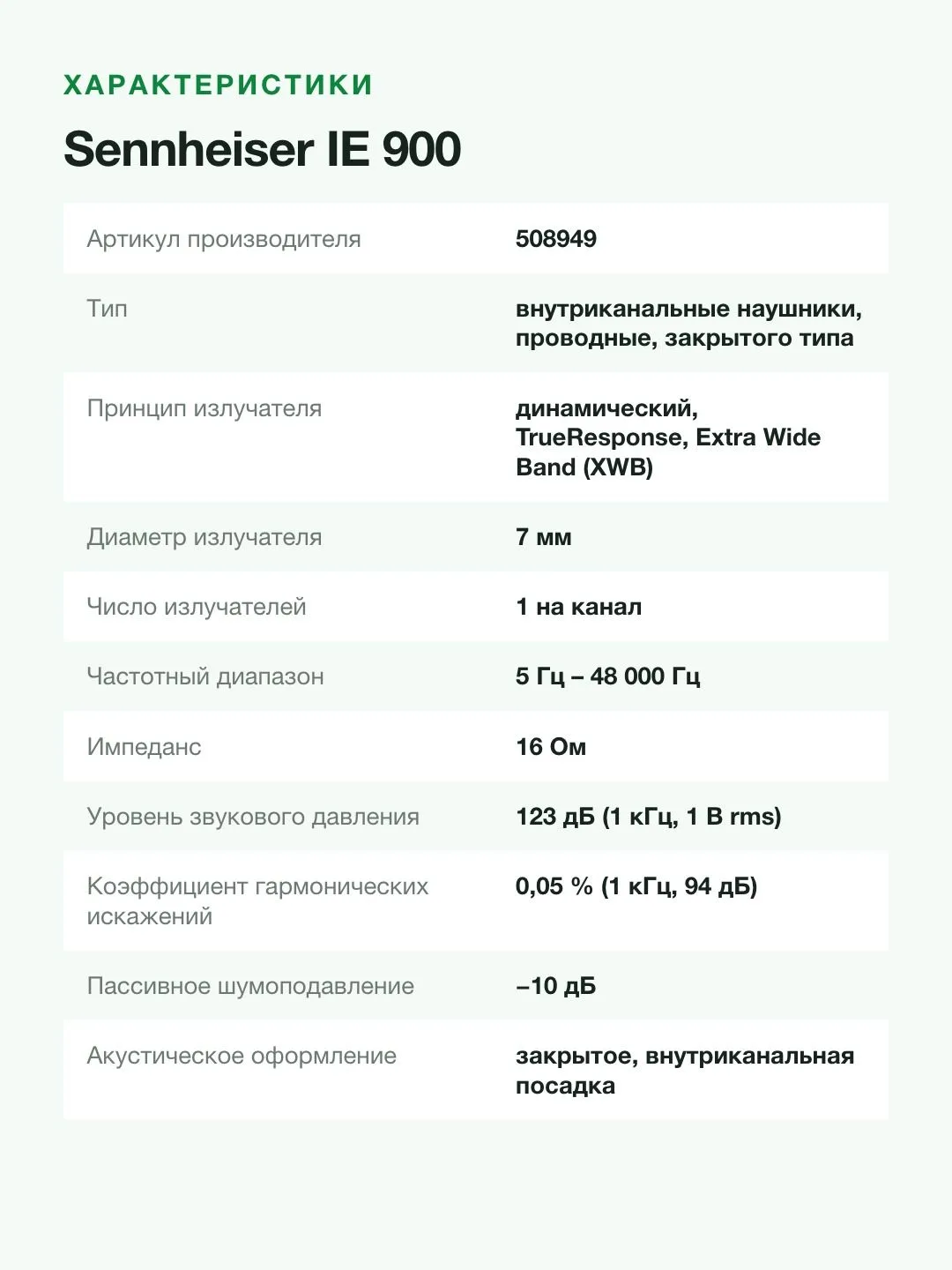 Наушники внутриканальные проводные Sennheiser IE 900, корпус из алюминия, 5 Гц – 48 кГц, три сменных кабеля — фото 5 из 8