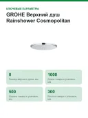 Верхний душ GROHE Rainshower Cosmopolitan 28368000