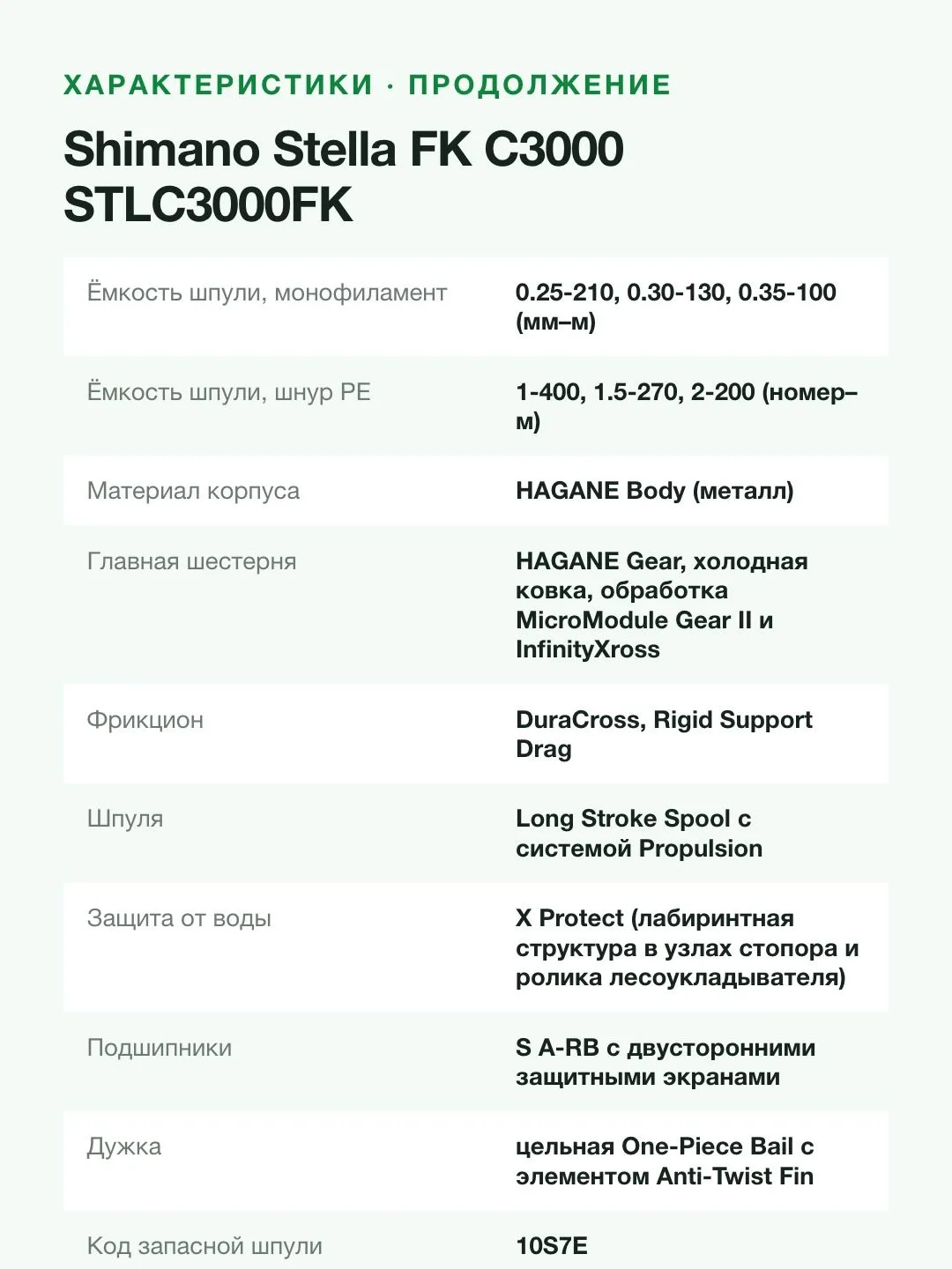 Катушка безынерционная Shimano Stella FK C3000, передача 5.1:1, 12+1 подшипник, тяга 9 кг, 210 г — фото 10 из 10