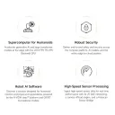 Комплект разработчика Nvidia Jetson AGX Thor Developer Kit для AI и робототехники