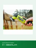 Аккумуляторный многофункциональный инструмент Ryobi RMT18X-0 18 В 5133006185, без АКБ и ЗУ, Starlock