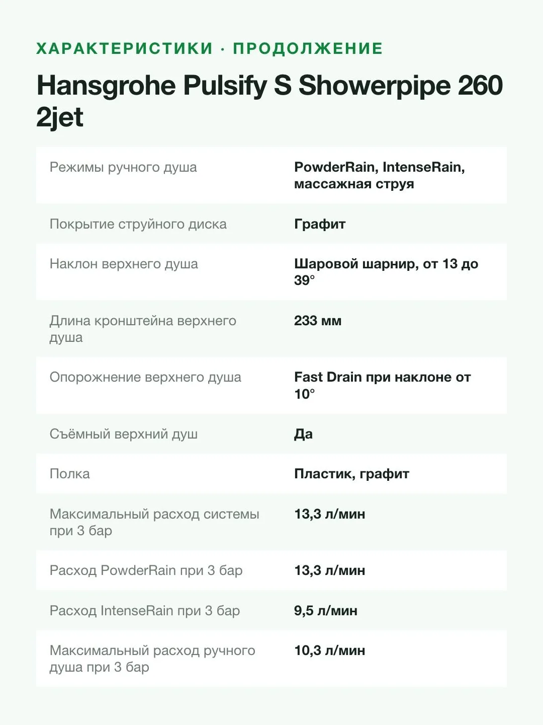 Душевая система Hansgrohe Pulsify S Showerpipe 260 2jet с термостатом, верхний душ 260 мм, хром — фото 11 из 11