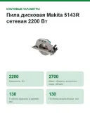 Пила дисковая Makita 5143R, 2200Вт, 2700об/м, диск 355х30мм, рез-130мм
