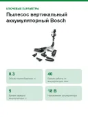 Пылесос вертикальный аккумуляторный Bosch Unlimited 7 BKS711MTB, 18 В, 3 А·ч, белый