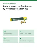 Кофе в капсулах Starbucks by Nespresso Sunny Day Blend (Nespresso Original)