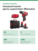 Аккумуляторная дрель-шуруповерт Milwaukee M12 FDD2-402X 4933479874