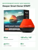 Эхолот беспроводной Deeper Smart Sonar START для рыбалки с берега, Wi-Fi, глубина до 50 м