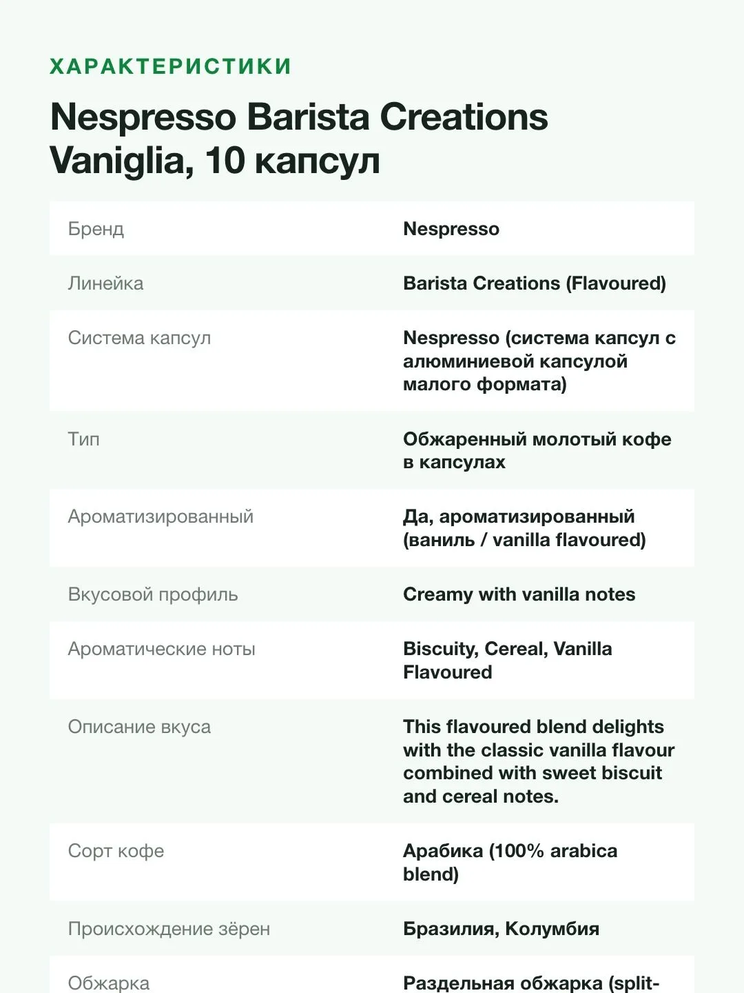 Кофе в капсулах для кофемашин Nespresso Barista Creations Vaniglia, 10 капсул — фото 5 из 8