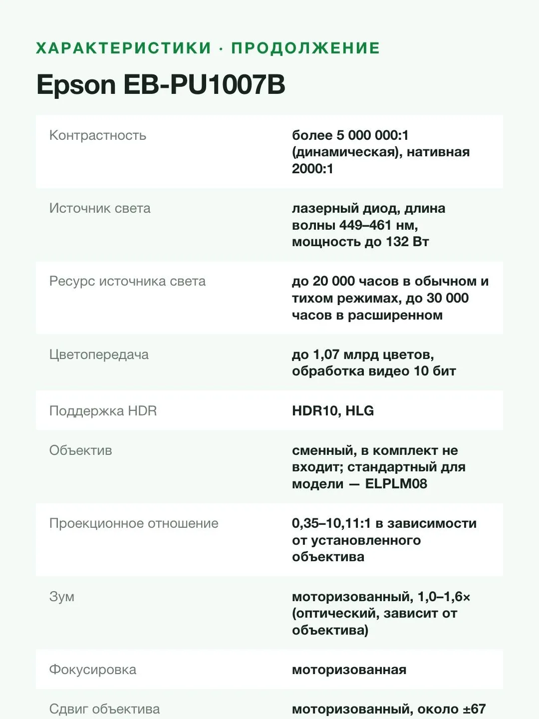 Проектор Epson EB-PU1007B лазерный 3LCD, WUXGA, 7000 лм, инсталляционный, без объектива, HDBaseT — фото 11 из 11