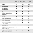 Фитнес-трекер Whoop Peak 5.0 Black