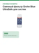 Сменный фильтр Grohe Blue UltraSafe для систем питьевой воды, ресурс 3000 л