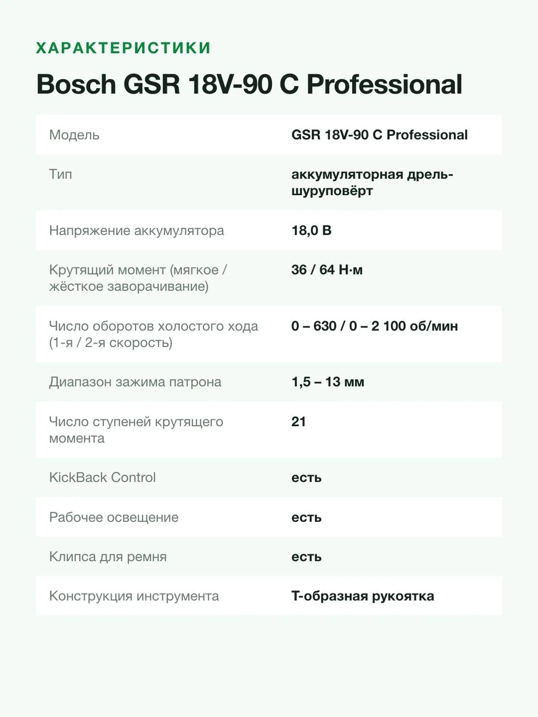 Аккумуляторная дрель-шуруповерт Bosch GSR 18V-90 C Professional 06019K6005 — фото 5 из 8
