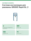 Система инсталляции для раковины GROHE Rapid SL (1 м) (38541000r)