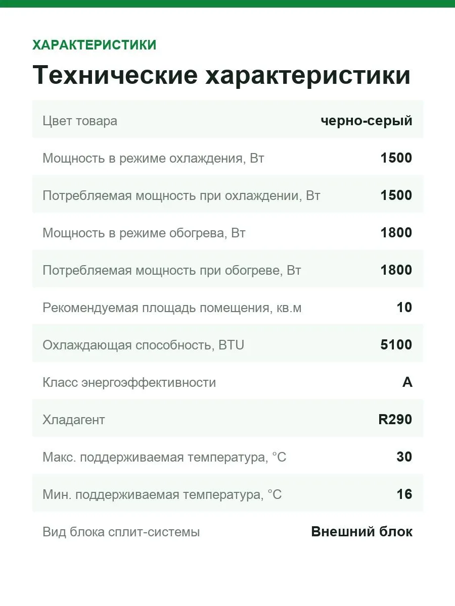 Портативный кондиционер с функцией обогрева EcoFlow wave 2 (EFKT210) — фото 3 из 9