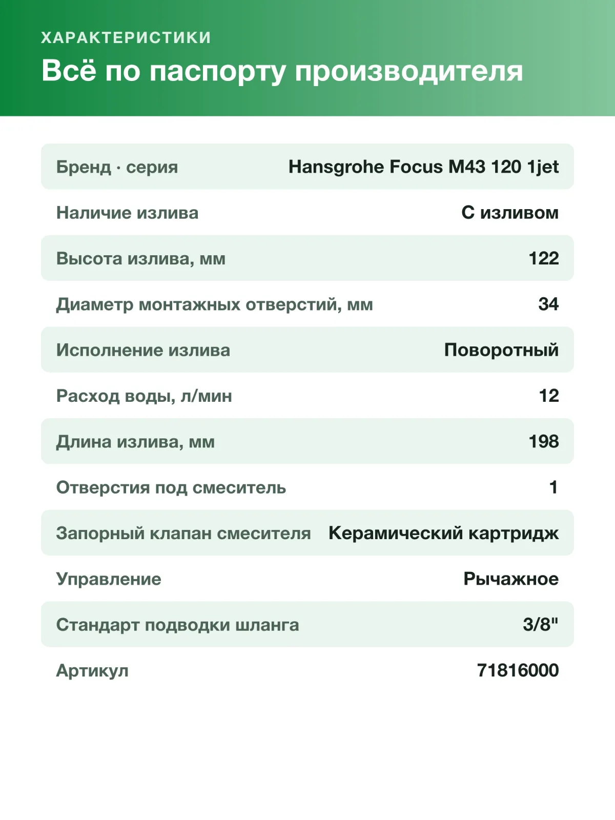 Кухонный смеситель однорычажный Hansgrohe Focus M43 120 1jet 71816000 — фото 7 из 8