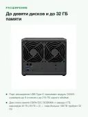 Сетевое хранилище Synology DiskStation DS925+, 4 отсека, 4 ГБ DDR4 ECC, 2 слота M.2 NVMe, 2×2.5GbE