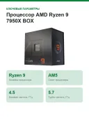 Процессор AMD Ryzen 9 7950X BOX(без кулера)