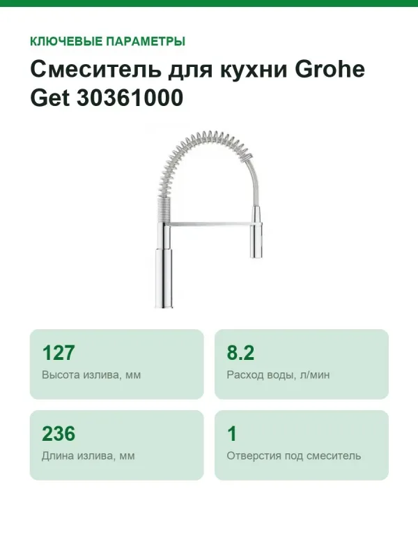 Смеситель для кухни Grohe Get 30361000