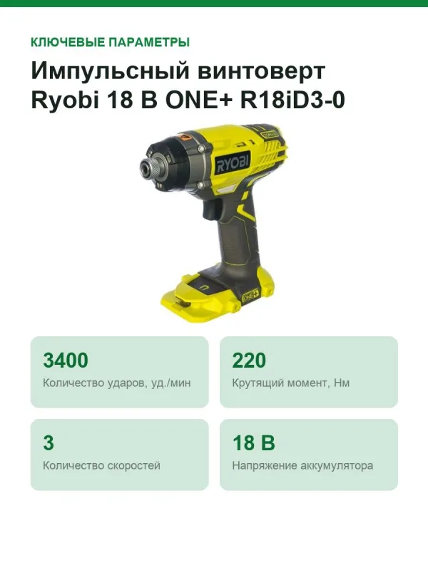 Импульсный винтоверт Ryobi 18 В ONE+ R18iD3-0 5133002613