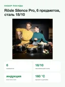 Набор посуды Rosle Silence Pro 130611, 6 предметов, сталь 18/10, индукция, слив в крышке