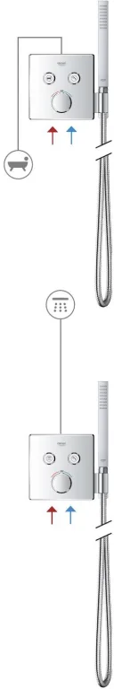 Термостат для встраиваемого монтажа на 3 выхода GROHE Grohtherm SmartControl 29121GN0 холодный рассвет матовый