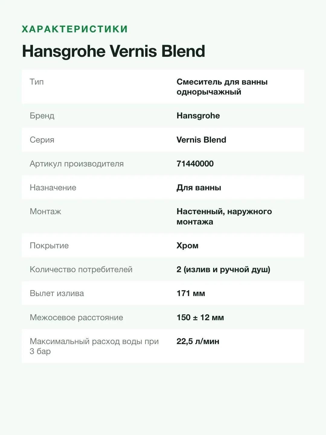 Смеситель для ванны и душа Hansgrohe Vernis Blend настенный, переключатель на душ, вылет 171 мм, хром — фото 8 из 11