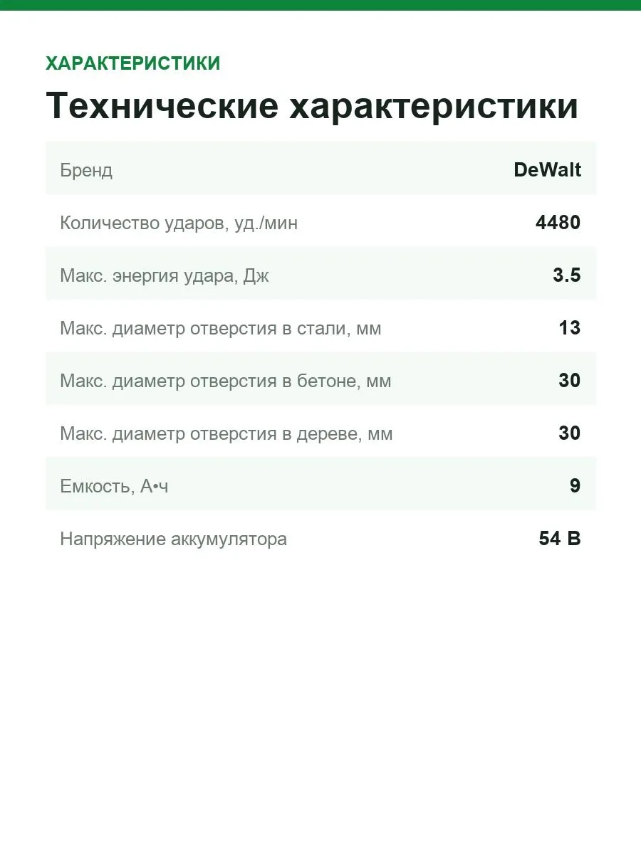 Аккумуляторный бесщеточный перфоратор DEWALT DCH333NT-XJ, SDS-plus, 54 В, XR без аккумулятора и ЗУ — фото 3 из 7