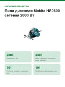 Дисковая пила Makita HS0600 (арт. 189761), 2000 Вт, зеленый/серебристый