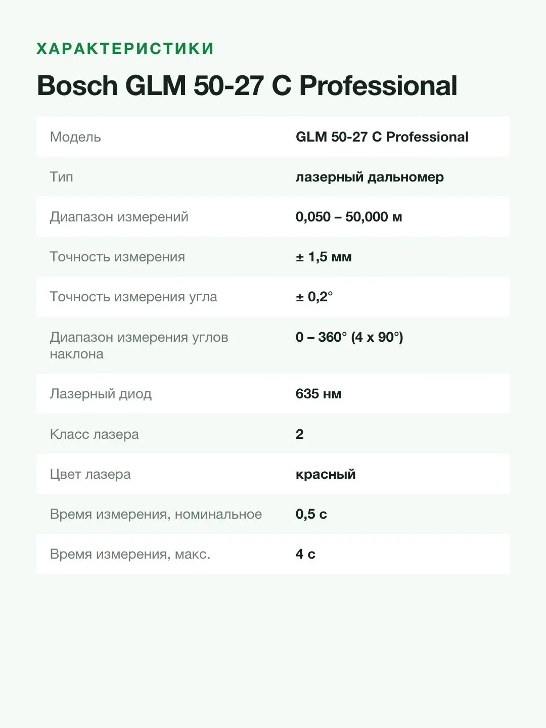 Лазерный дальномер Bosch GLM 50-27 C 0601072T00, синий/черный — фото 5 из 8