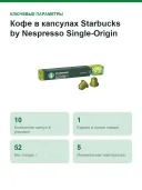 Кофе в капсулах Starbucks by Nespresso Single-Origin Guatemala (Nespresso Original)
