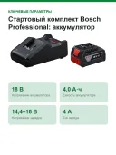 Стартовый комплект Bosch Professional: аккумулятор GBA 18V 4,0 А·ч + зарядное устройство GAL 18V-40