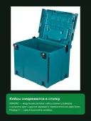 Кейс для инструмента Makita MAKPAC тип 4 (821552-6), голубой