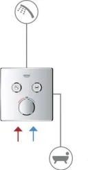Термостат для ванны Grohe Grohtherm SmartControl (29119000) хром