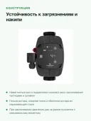 Циркуляционный насос Grundfos ALPHA2 GO 25-60 180, напор 6 м, подача 3,5 м³/ч, Bluetooth