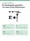 Встраиваемая душевая система Grohe Rainshower SmartActive310 Grohtherm SmartControl 34863KF