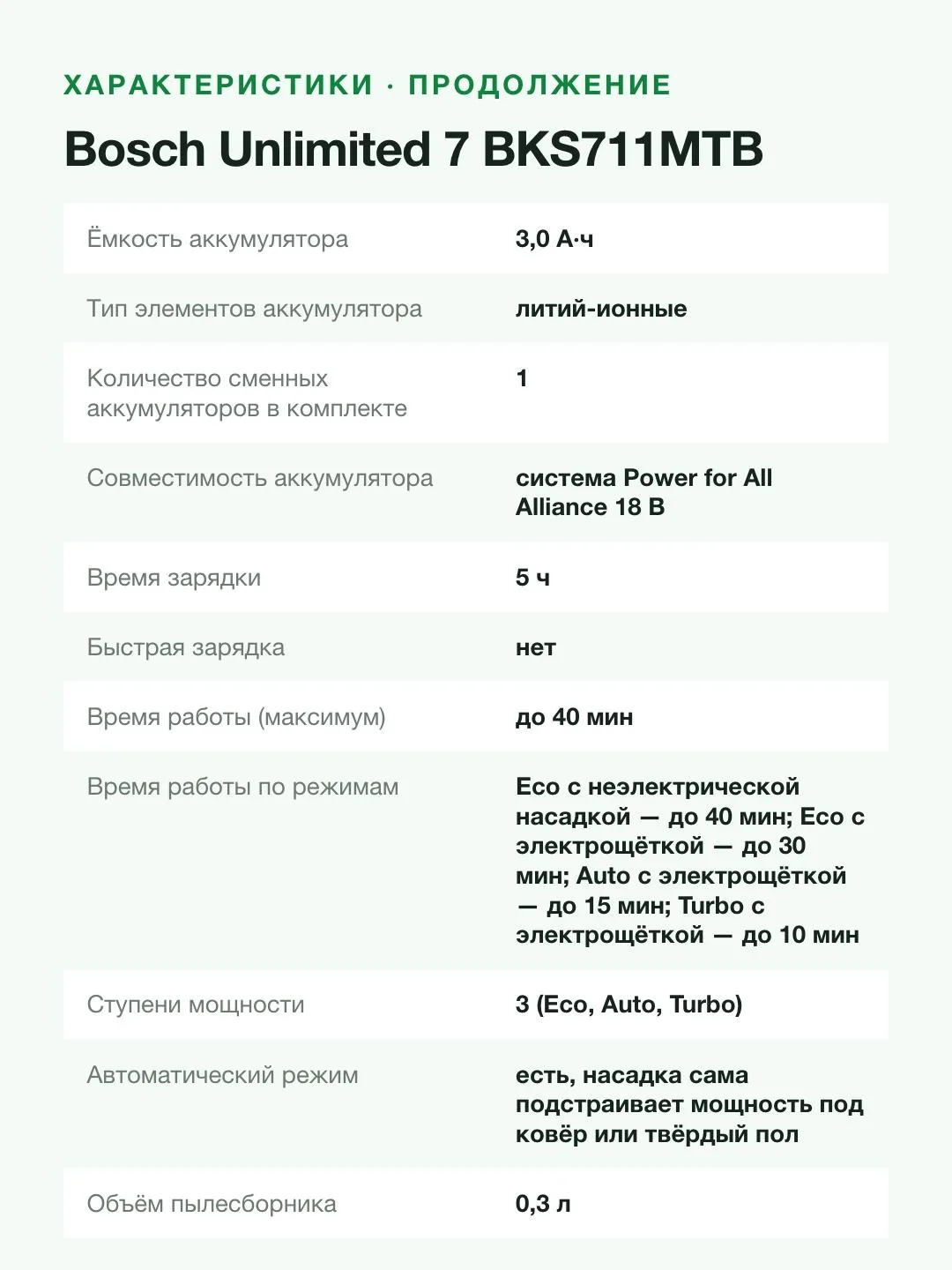 Пылесос вертикальный аккумуляторный Bosch Unlimited 7 BKS711MTB, 18 В, 3 А·ч, белый — фото 11 из 11