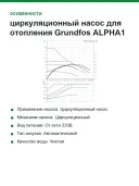 циркуляционный насос для отопления Grundfos ALPHA1 L 25-40 180 99160579
