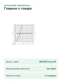 Смеситель для кухни Hansgrohe Focus M42 71814000